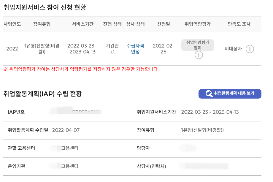 국민취업지원제도