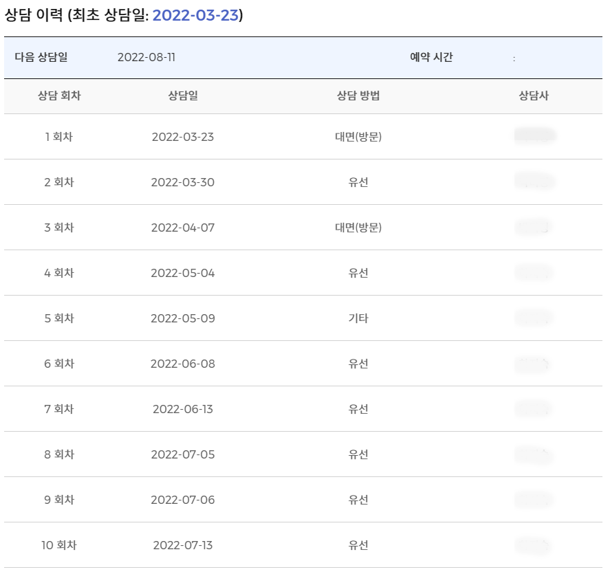 국민취업지원제도