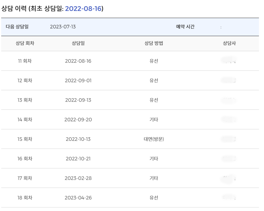 국민취업지원제도